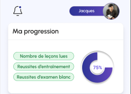 GOVO Code de la route